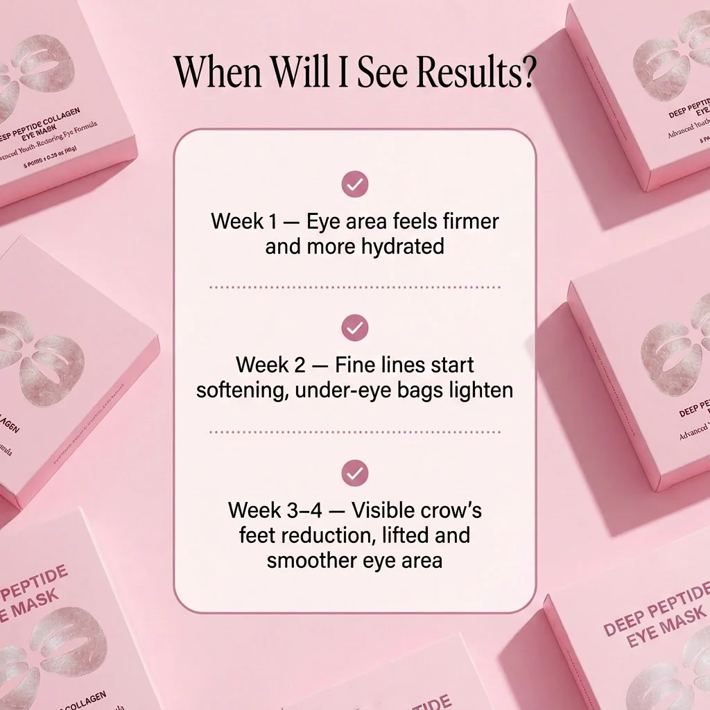 Crepey Under-Eyes Begone | Deep Peptide Collagen Mask