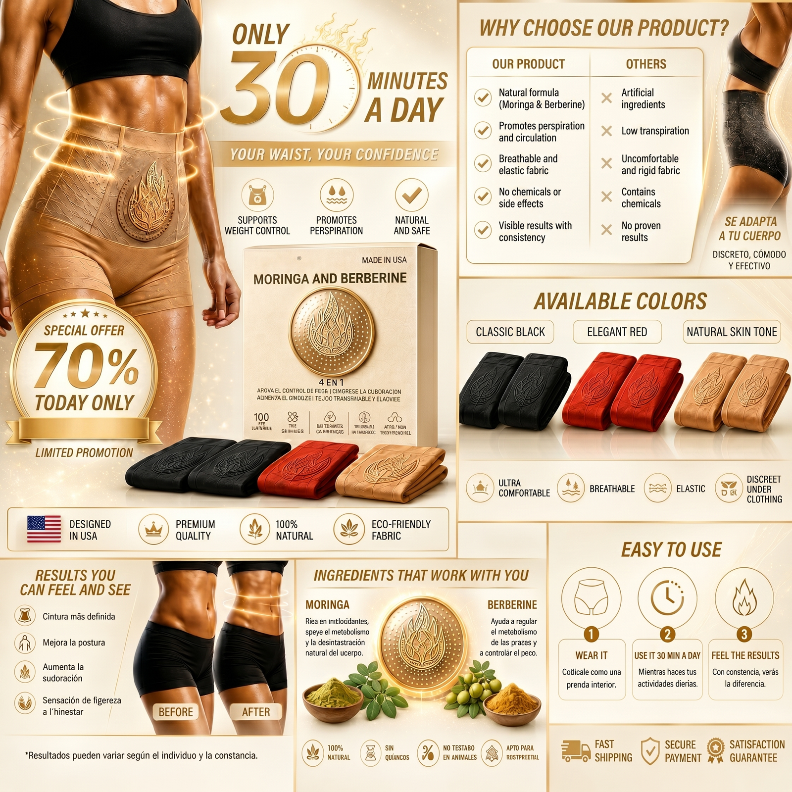 4-in-1 sculpting shorts overview