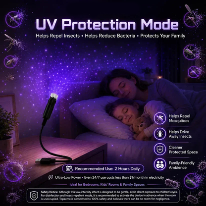 🔥🔥🔥5D Galaxy Ocean Projector for Bedroom