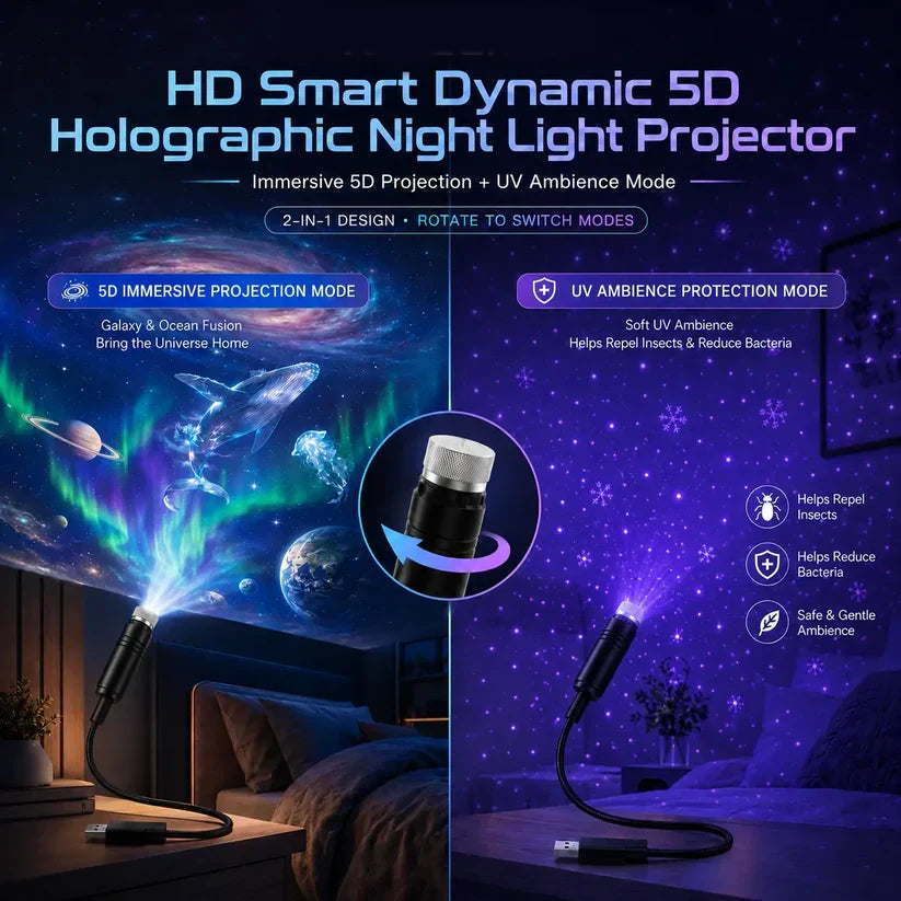 🔥🔥🔥5D Galaxy Ocean Projector for Bedroom