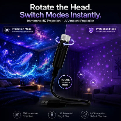 🔥🔥🔥5D Galaxy Ocean Projector for Bedroom