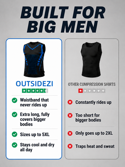 Outsidezi™ — 3-Zone Compression Shirt