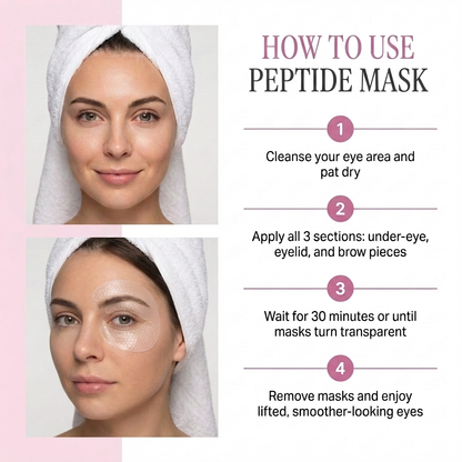 Crepey Under-Eyes Begone | Deep Peptide Collagen Mask